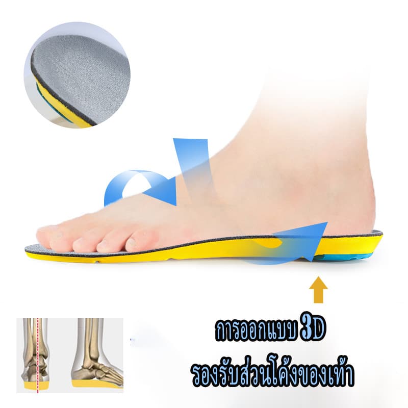 เพื่อสุขภาพ แผ่นรองรองเท้า สำหรับวิ่ง/ออกกำลังกาย ฟองน้ำนุ่ม ตัดขอบได้ตามไซส์ รูปที่ 2