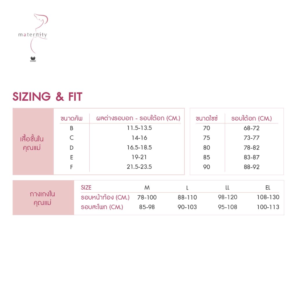Wacoal Maternity Panty กางเกงในสำหรับคุณแม่ตั้งครรภ์ รูปแบบเต็มตัว รุ่น WM6176 รูปที่ 9