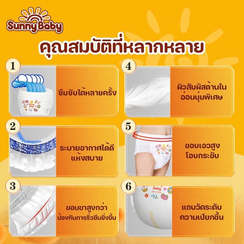 Sunny Baby FREELY Day&Night Pants S-XXXLผ้าอ้อมเด็ก ซันนี่เบบี้ ผ้าอ้อมสำเร็จรูป รูปที่ 3