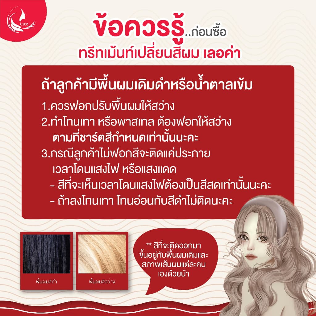 ทรีทเม้นท์เปลี่ยนสีผมเลอค่าโทนส้ม/เหลือง/แดง รูปที่ 2