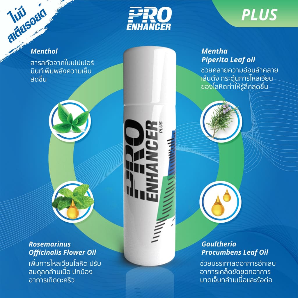 Pro Enhancer สเปรย์คลายกล้ามเนื้อ ลดอาการปวดเมื่อย กลิ่นหอม ใช้ง่ายไม่เลอะมือ บรรเทาอาการปวดเมื่อยของกล้ามเนื้อ รูปที่ 3
