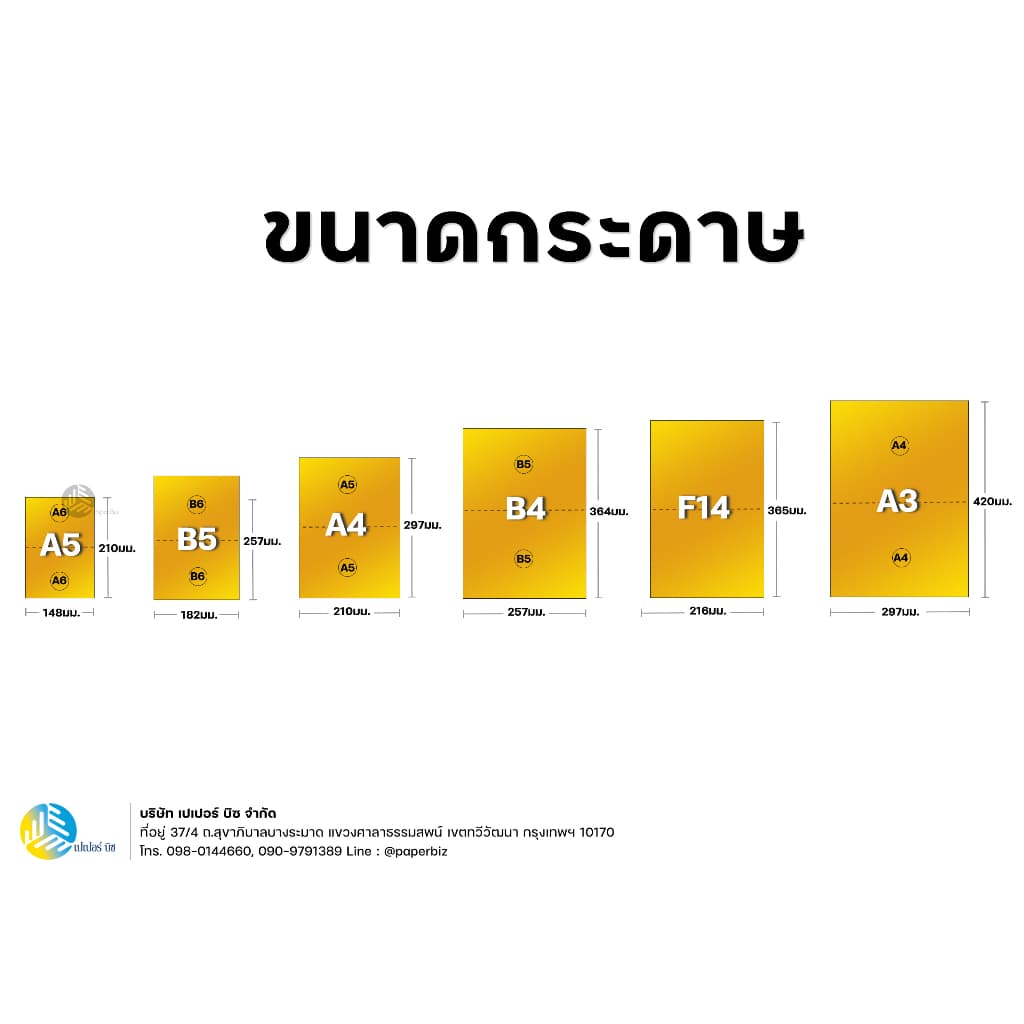 Double A กระดาษสี ขนาด A4 หนา 80 แกรม 100 แผ่น รูปที่ 7