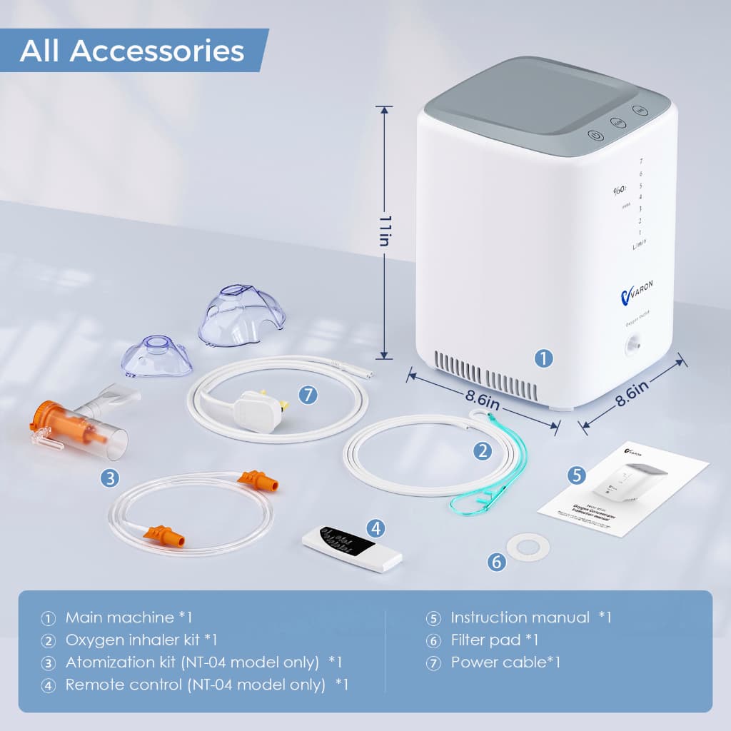 จัดส่ง2วัน Oxygen Concentrator 1-7L/min เครื่องผลิตออกซิเจนแบบพกพาแบบปรับได้สำหรับใช้ในบ้านและในการเดินทาง In Stock รูปที่ 9