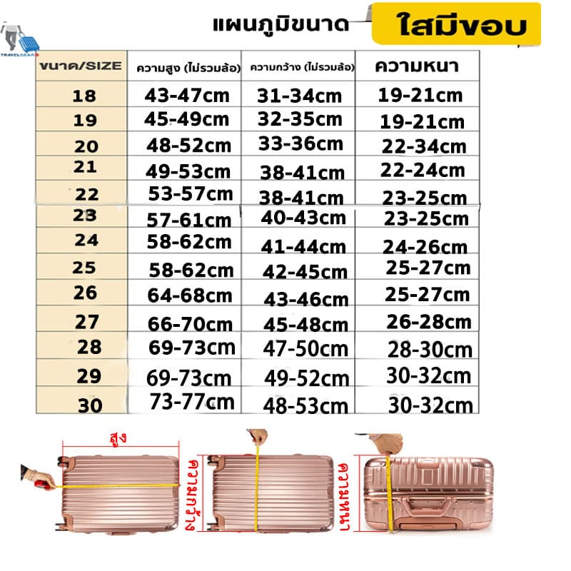 รุ่นหนาพิเศษพลาสติกคลุมกระเป๋าเดินทางPVCใสไร้ขอบ ซิปข้าง กันน้ำ ไม่จำเป็นต้องถอดแยกชิ้นส่วนเมื่อใช้ รูปที่ 2