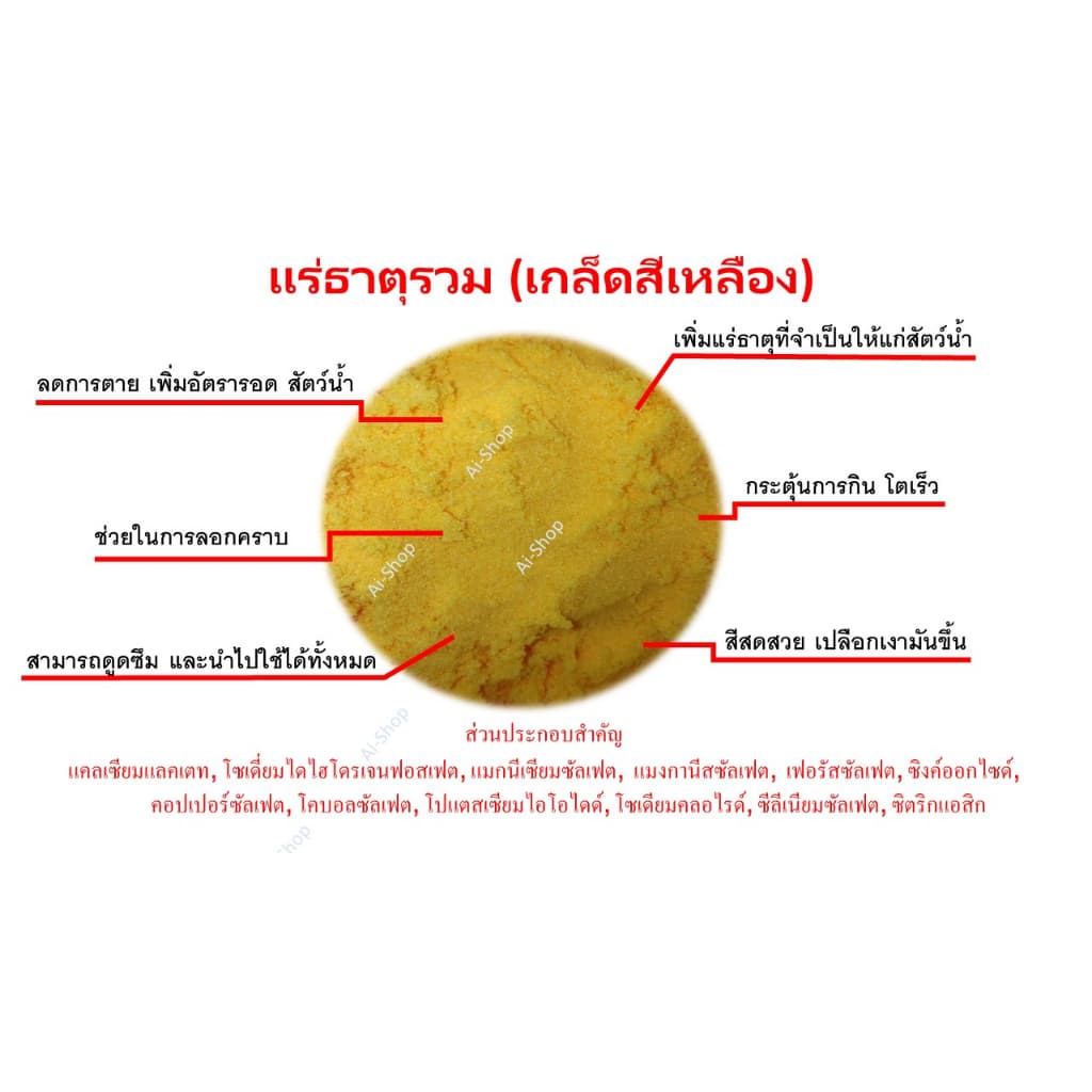 แร่ธาตุรวม​ แร่ธาตุสำหรับสัตว์น้ำ​ หัวแร่ธาตุ​เข้มข้น​ แร่ธาตุรวมเข้มข้น จัดส่งรวดเร็ว รูปที่ 3
