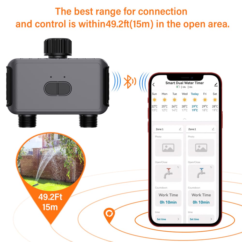RCYAGO Tuya WIFI แอพระยะไกล ระบบรดน้ำอัตโนมัติจับเวลาสวนชลประทานจับเวลา 2 โซนพืชปิดระบบรดน้ำ 220V รูปที่ 5