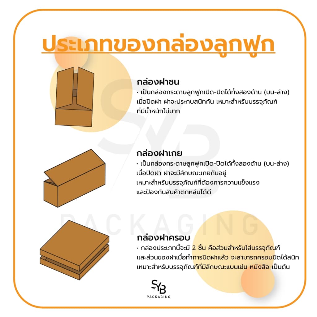 กล่องพัสดุ กล่องไปรษณีย์ เบอร์ 00 ลายThank You แพ็ค 10-20 ใบ รูปที่ 5