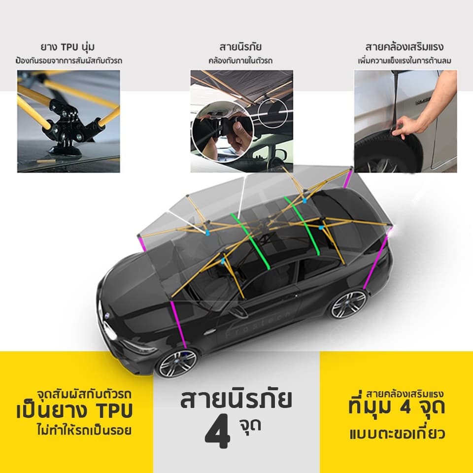 คนรักรถต้องรีบจัดร่มติดรถยนต์ ร่มกันแดดรถ กันแดด กันยางไม้ กันขี้นก อุปกรณ์เสริมรถยนต์ ประกอบพร้อมใช้งาน รูปที่ 3