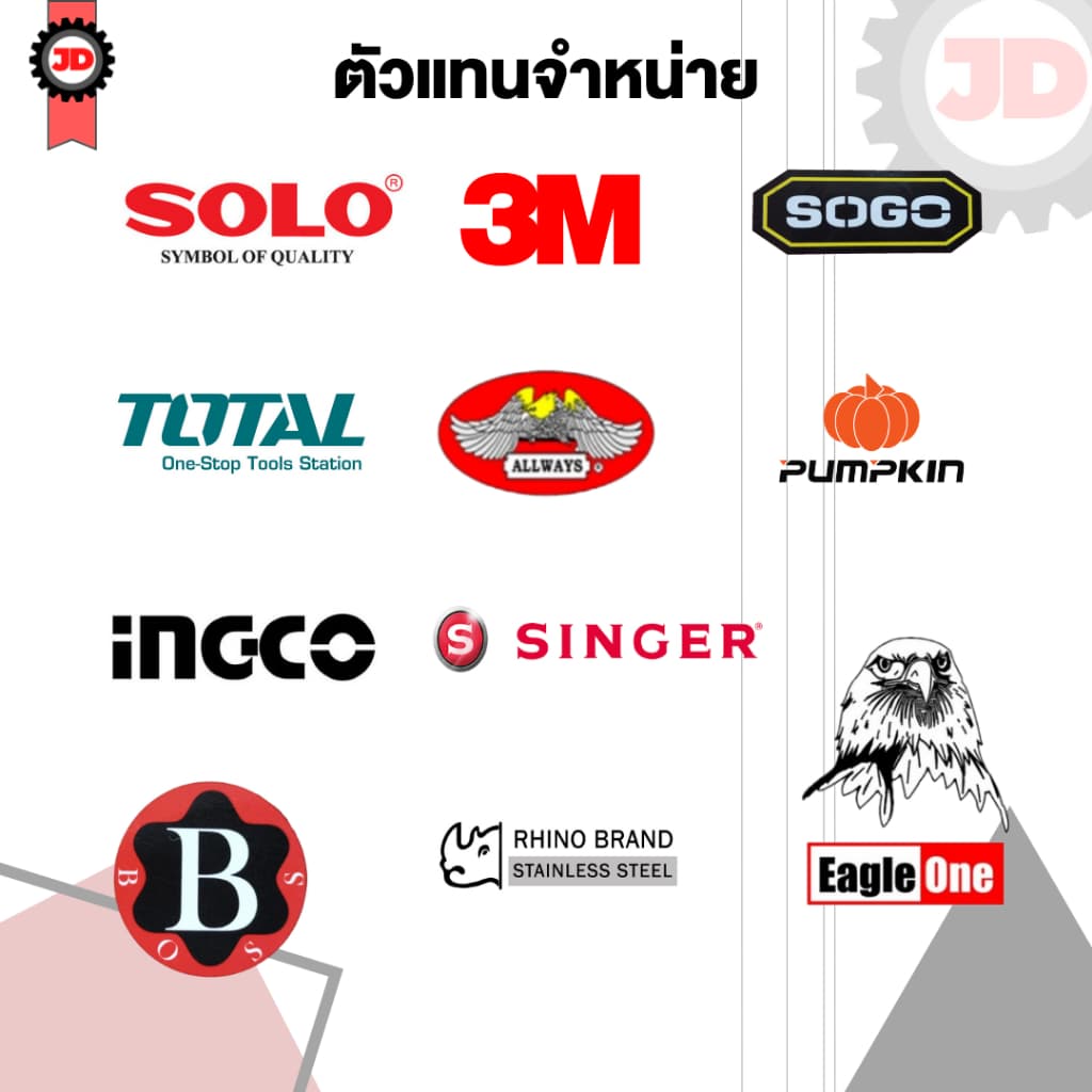 Solo โช๊คอัพประตูบานสวิง เป็นโช้คคุณภาพดี เปิดค้าง 90 องศา 800 / 1000 / 1200mm โซโล By jd_official_store รูปที่ 6