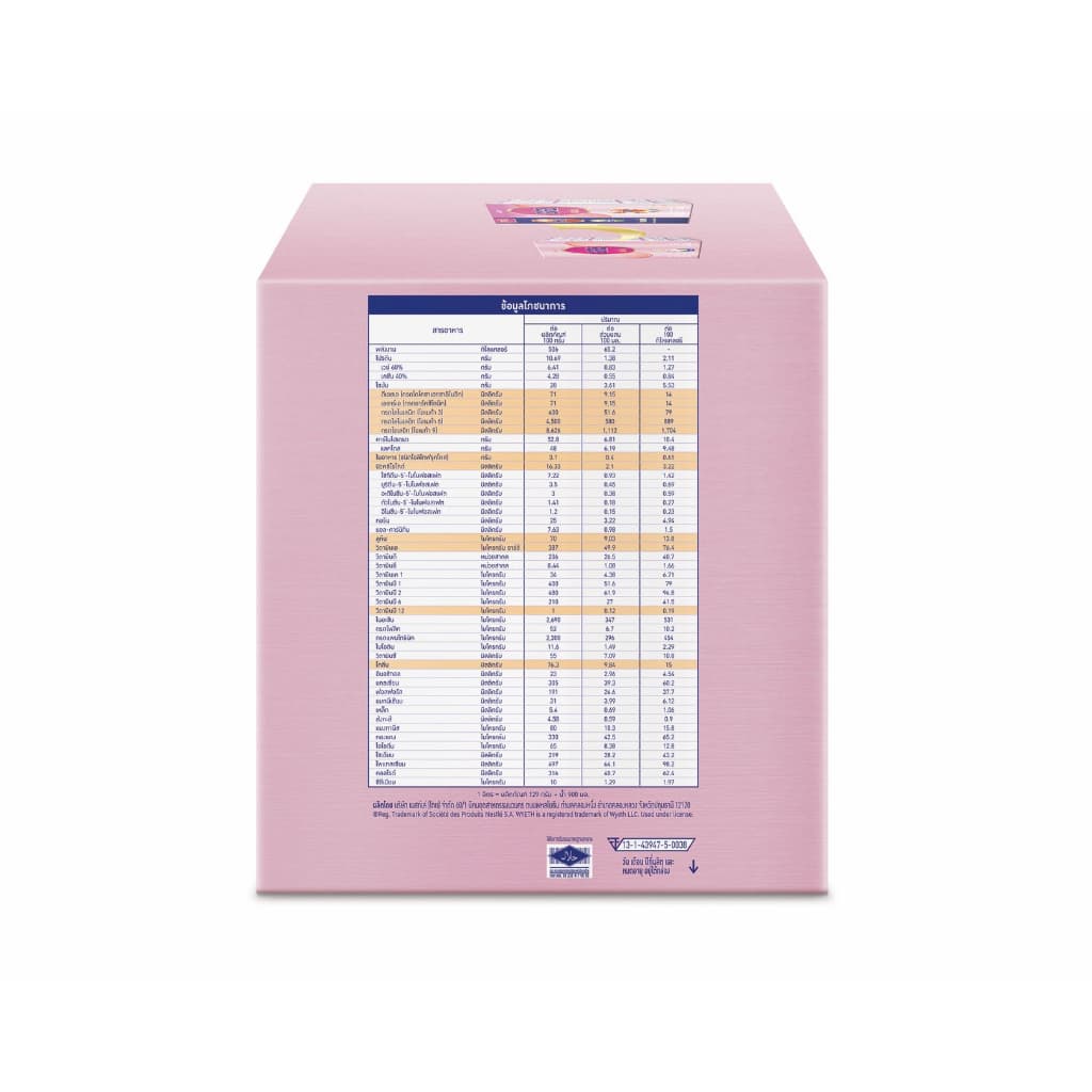 นมผง S-26® SMA Smart Care 1™ นมผง เอส-26 เอสเอ็มเอ สูตร 1 รูปที่ 5