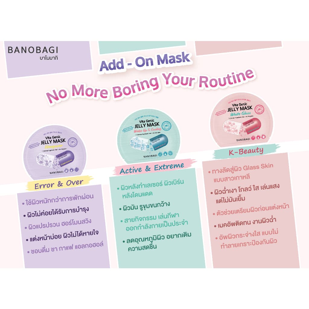BANOBAGI Vita Genic Jelly Mask - Wake Up & Cooling รูปที่ 2