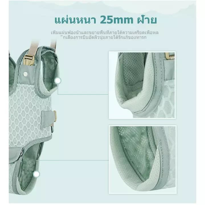 สายพยุงหัดเดินเด็ก เป้ฝึกเดิน2ใน1 สำหรับทารก9-24เดือน+สายจูงพรีเมี่ยม รูปที่ 7