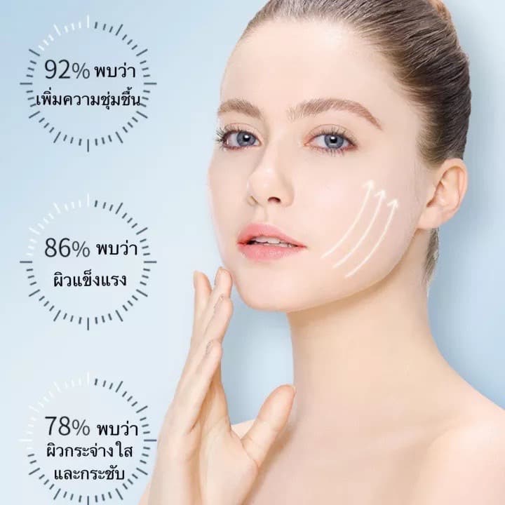 N348 โทนเนอร์ น้ำตบ Moxie Girlz ลดริ้วรอย กระชับรูขุมขน ควบคุมความมัน บำรุงผิวทำให้หน้ากระจ่างใส 120ml รูปที่ 3
