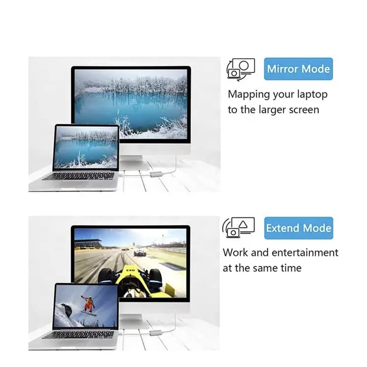 แปลง Type C to DP Port / Display Port แปลง DP ต่อจอแยก ของแท้ SECURE รูปที่ 8