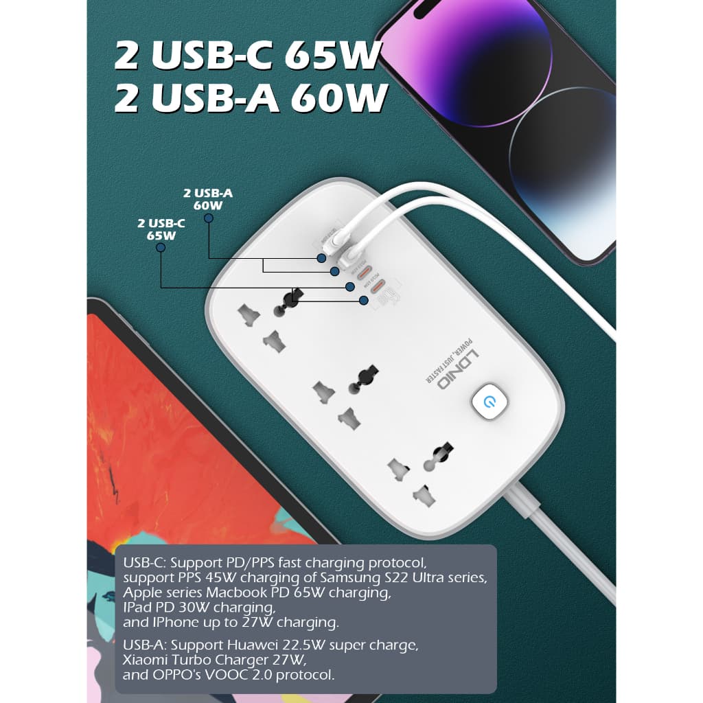LDNIO SC3416 ปลั๊กพ่วง3Socketรองรับ65W PD3.0+60W QC3.0 Fast chargeชาร์จเร็ว กำลังไฟ 3250W-สายยาว 2เมตร รูปที่ 5