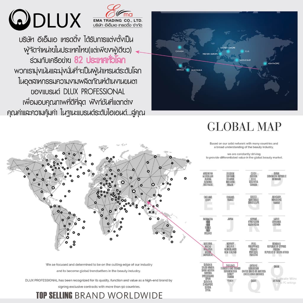 ไพรเมอร์ขนตา กลิ่น LAVENDER มีอย. Dlux Pro LASH PRIMER ทำความสะอาดขนตาก่อนต่อขนตา ช่วยขนตาติดทนนาน รูปที่ 9