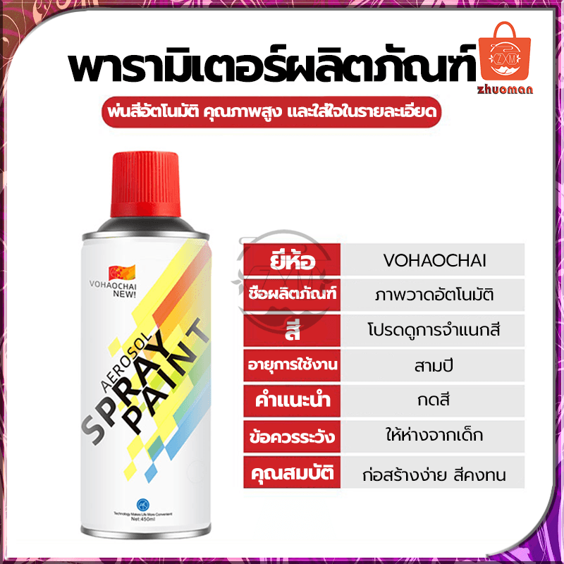 สีสเปรย์พ่นรถยนต์ สีสเปรย์ สีพ่นรถยนต์ 450ML สีกระป๋อง ซ่อมสีรถ สีแต้มล้อแม็ก สีพ่นเหล็ก แห้งเร็ว สวยทน มีความเงางามสูง รูปที่ 9