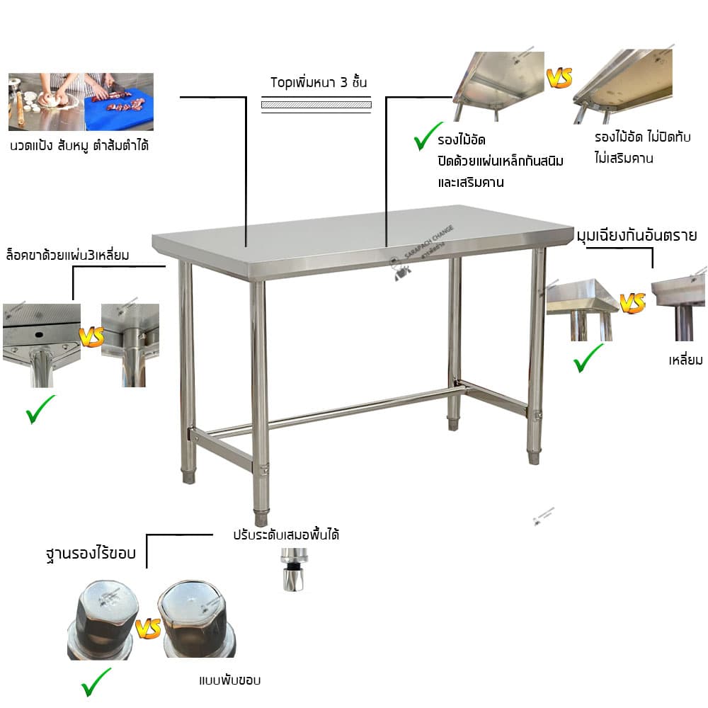 โต๊ะสแตนเลส เกรด304/201 150x60x80cm Stainless Steel Table // TB150-60-ST006 รูปที่ 7