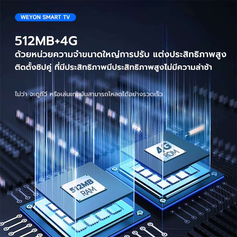 WEYON สมาร์ททีวี LED 32/40 นิ้ว รับชม Youtube/Netflix ได้โดยไม่ต้องใช้กล่องทีวี รูปที่ 5