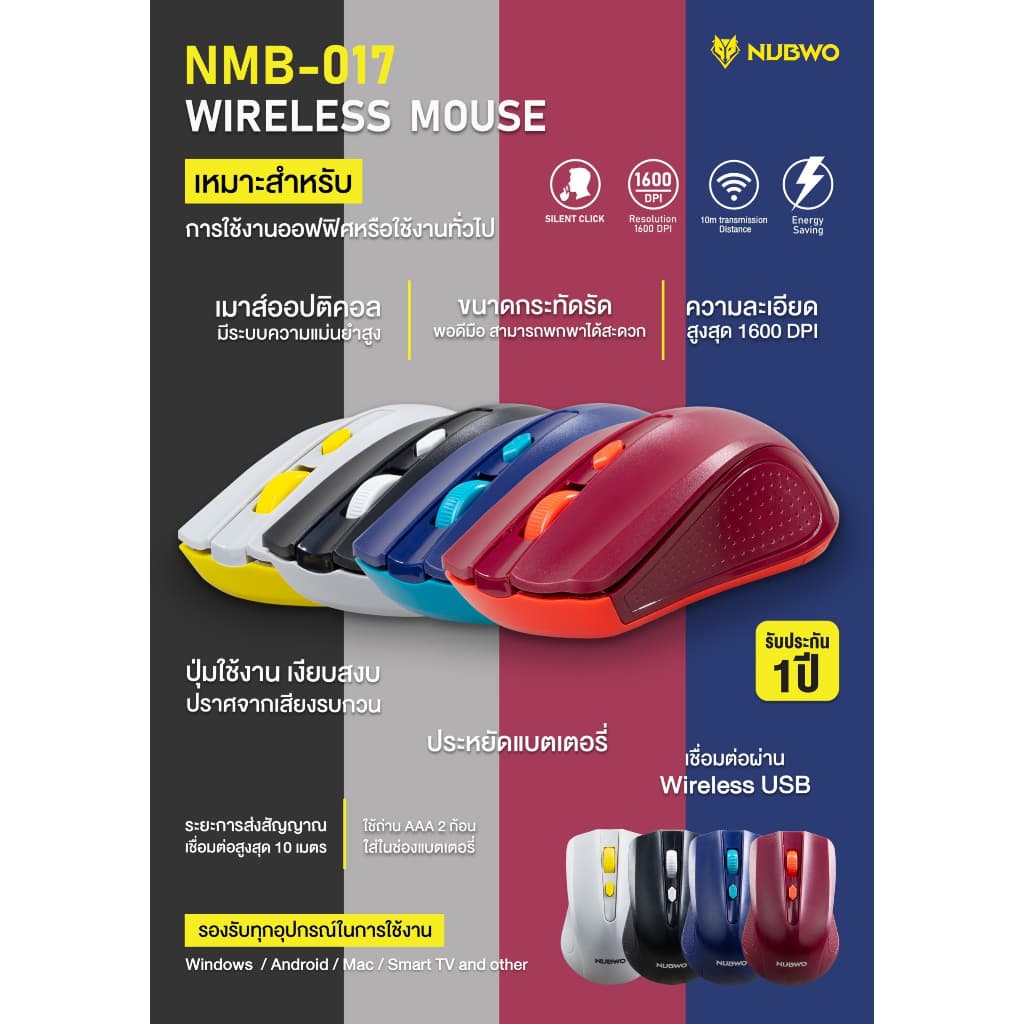 ส่งเร็ว Nubwo NMB-017 Mouse Wireless เม้าส์ คลิ๊กเงียบ คลิ๊กไม่มีเสียง ไร้เสียง เมาส์ไร้สาย #DM 017 รูปที่ 2