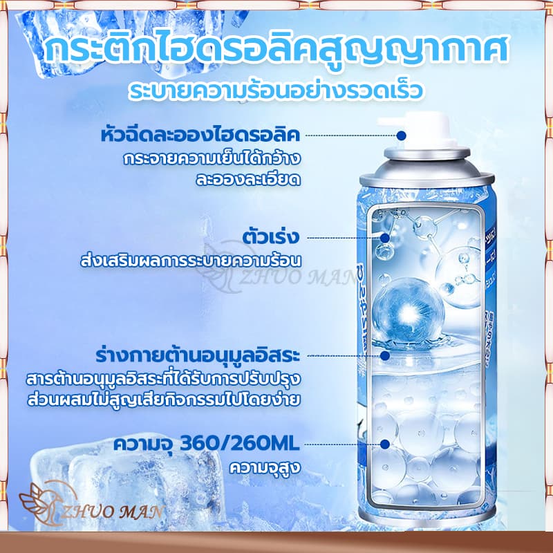 สเปรย์เย็น คูลลิ่งบอดี้สเปรย์ สเปรย์เย็นกีฬา สเปรย์คลายร้อน สเปรย์เย็นๆ ฉีดตัว คลายร้อน เย็นเร็ว เย็นทันใจ เหมือนเข้าห้อ รูปที่ 8