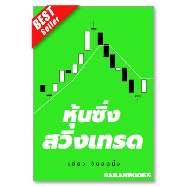 หุ้นขาขึ้นรอบใหญ่หุ้นซิ่งสวิงเทรดความรู้หุ้นมูลค่า1ล้านศาสตร์และศิลปะของการปัั้นพอร์ตจิตวิทยาการเทรด รูปที่ 4