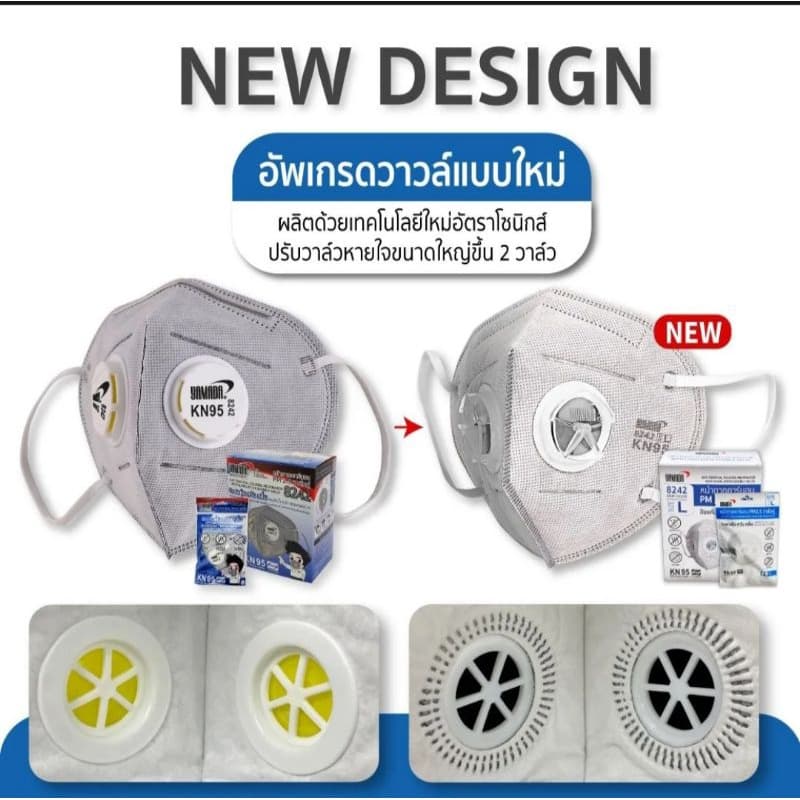 Yamada 8242 KN95 หน้ากากอนามัยคาร์บอน PM 2.5 วาลว์คู่ รูปที่ 3