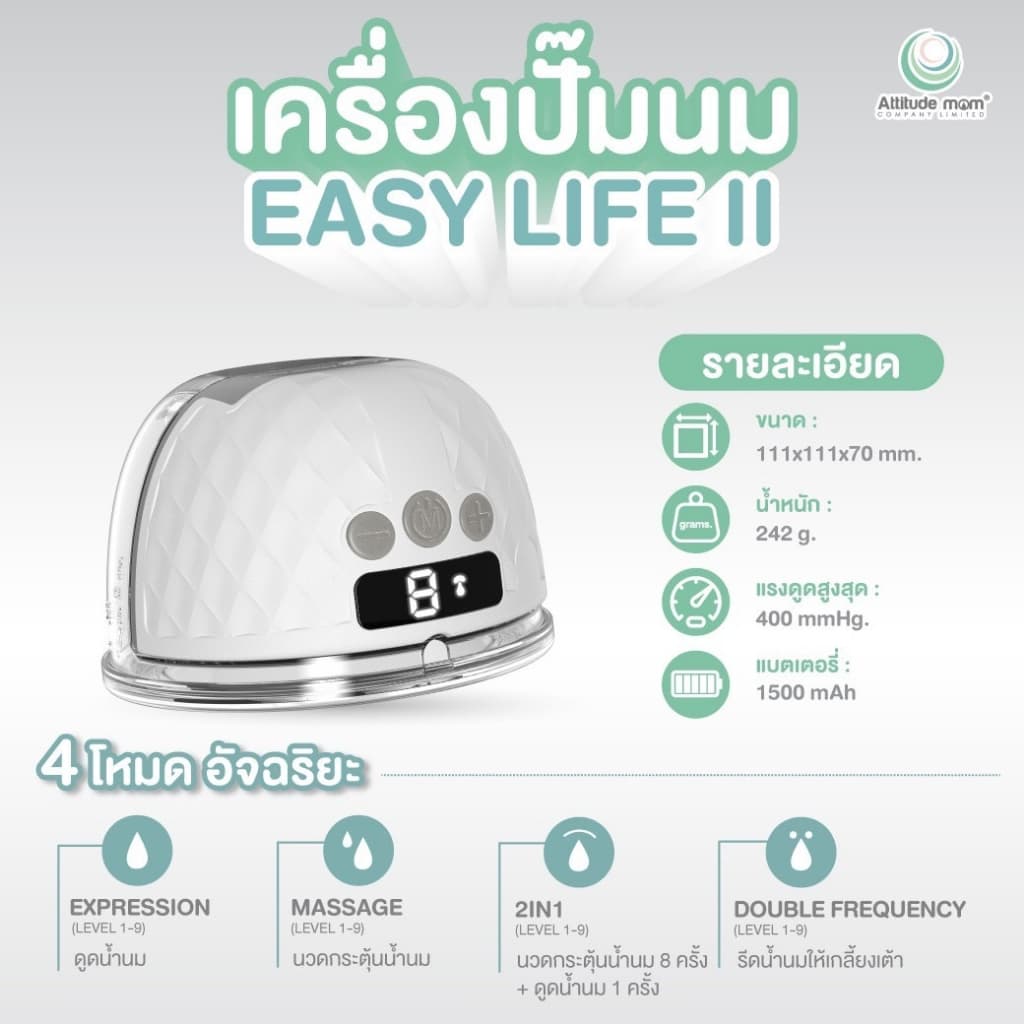 Attitude Mom ซิลิโคนกันย้อน Easy life II / Easy life III รูปที่ 2