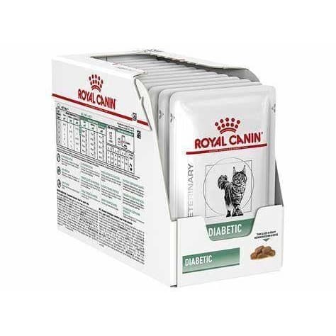 Royal Canin Diabetic Cat Pouch อาหารแมวเบาหวาน แบบเปียก ขนาด 85 กรัม รูปที่ 2