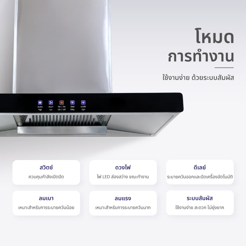 Kashiwa เครื่องดูดควัน ฮูดดูดควันขนาดใหญ่ ห้องครัว ขนาด 90 ซม. รุ่น PSD-203D รูปที่ 4