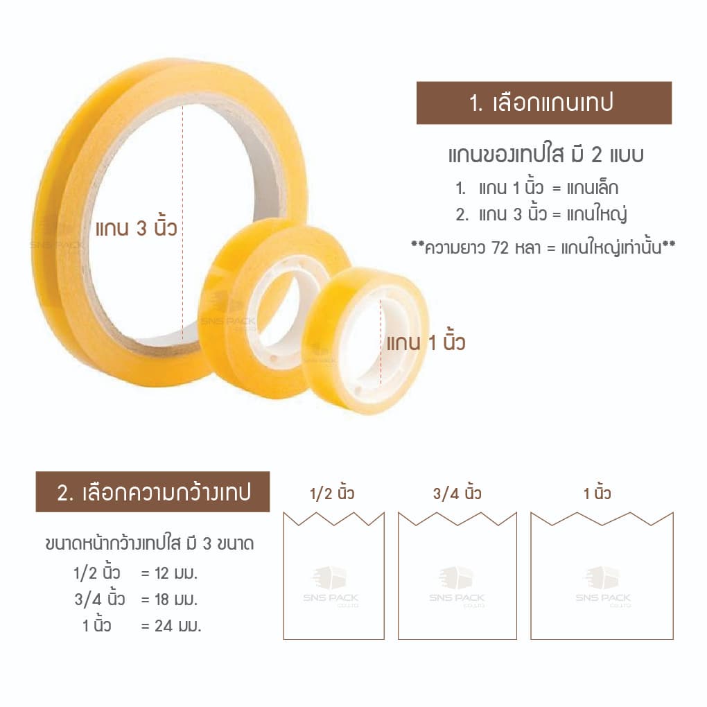 เทปขุ่น Scotch 3M NO.810 หน้าเทป 1/2 นิ้ว / 3/4 นิ้ว / 1 นิ้ว รูปที่ 5