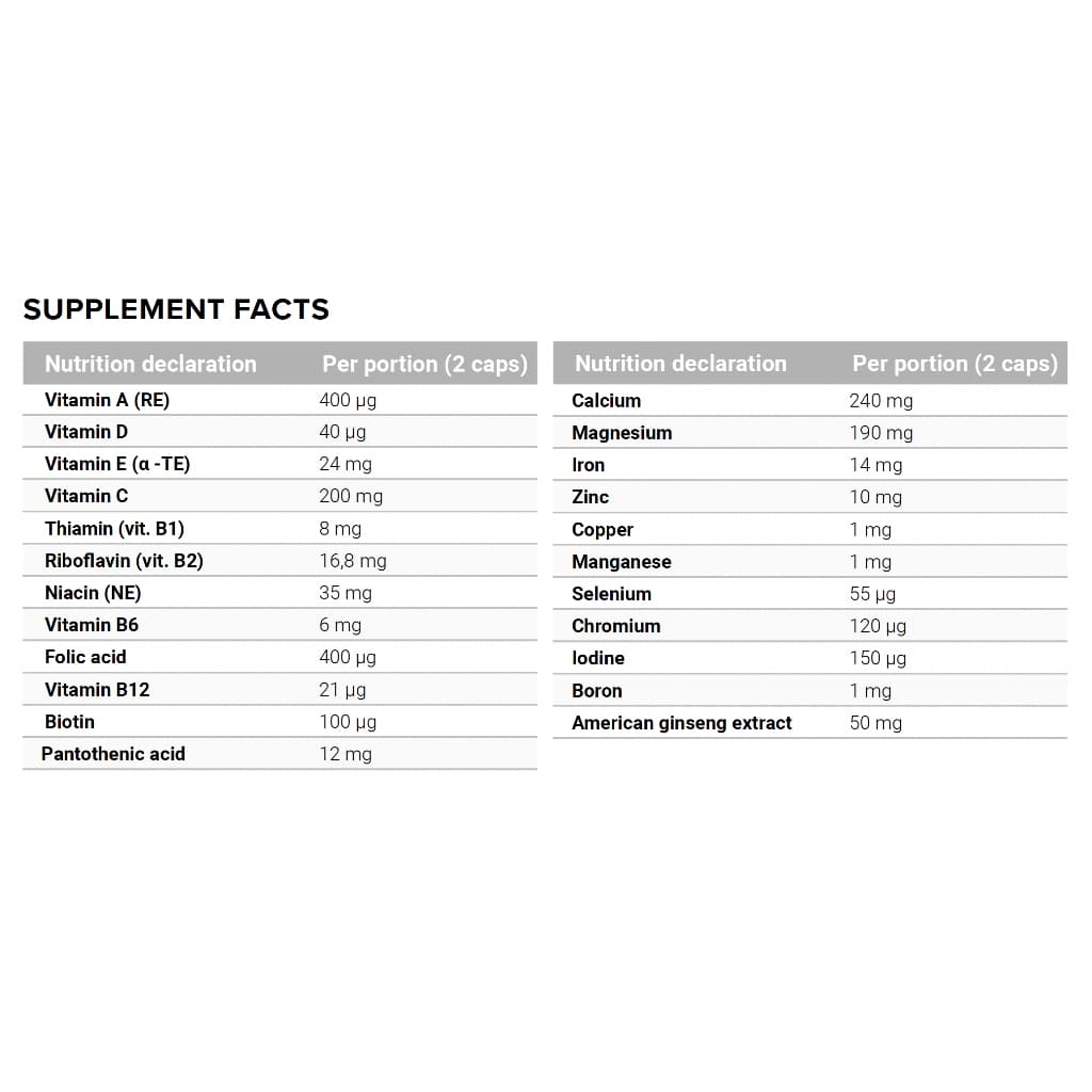 Olimp Vita-min one - 60 Capsules วิตามินแร่ธาตุ Vitamin Mineral รูปที่ 6