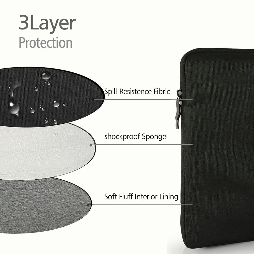UPERFECT Portable Carrying Bag กระเป๋าพกพา 15.6/18/19.5 inch Sleeve Case Bag Sleeve Water-Resistant Monitor Case รูปที่ 3