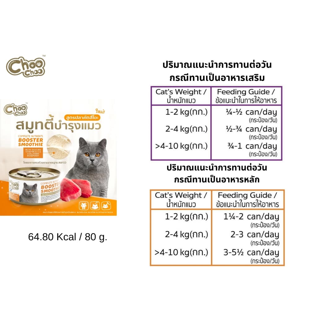 ชูชู อาหารเสริมบำรุงแมว สมูทตี้ สูตรปลาคัตสึโอะ12กระป๋อง+สูตรไข่ขาวดูแลไต12กระป๋อง รูปที่ 8