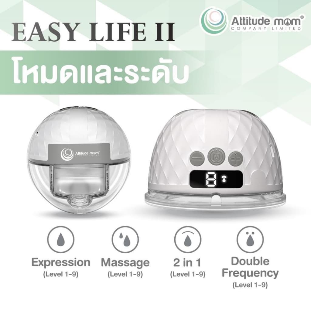 Attitude Mom ซิลิโคนกันย้อน Easy life II / Easy life III รูปที่ 3