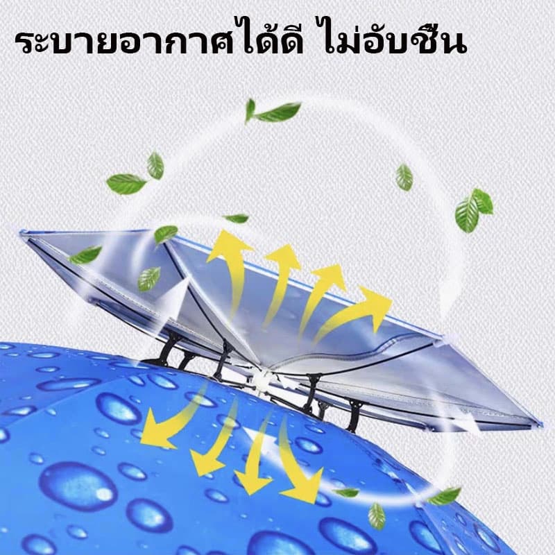 หมวกติดร่ม หมวกร่มกันแดด 90cmป้องกันรังสียูวี หมวกร่มกันฝน หมวกแบบร่มมี 2 ชั้น พับเก็บได้ สามารถใช้ได้ทุกฤดูกาล ร่มพับ รูปที่ 4