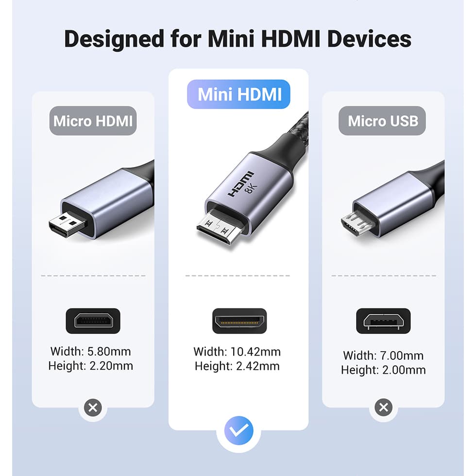 UGREEN รุ่น 15514 สาย Mini HDMI to HDMI 8K60Hz HDMI V2.1 หัวอลูมิเนียม สายยาว 1 เมตร รูปที่ 7