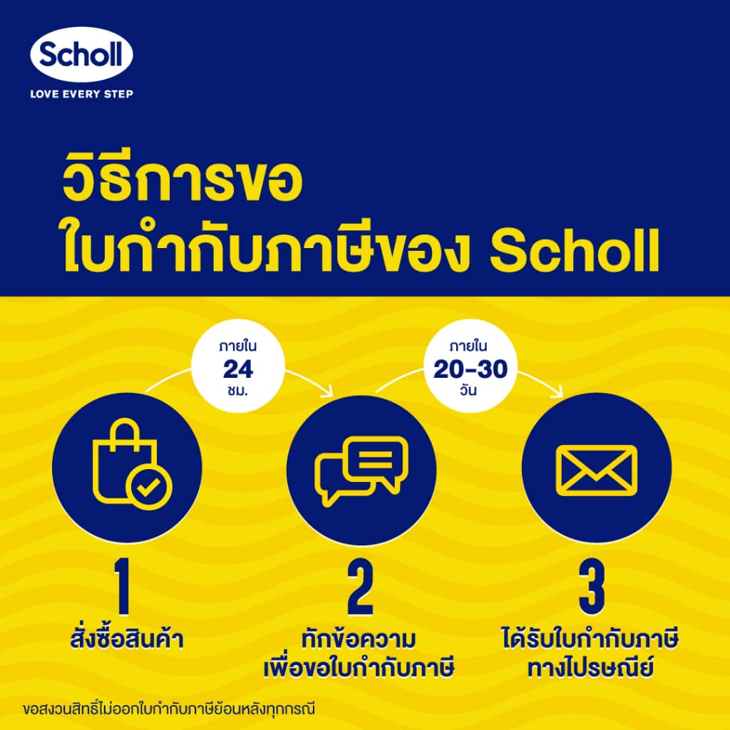 สกอลล์ รุ่น Spring สปริง รองเท้าแตะเพื่อสุขภาพ เทคโนโลยี เมมโมรี่คูชชั่น นุ่ม เบา สบาย รูปที่ 8