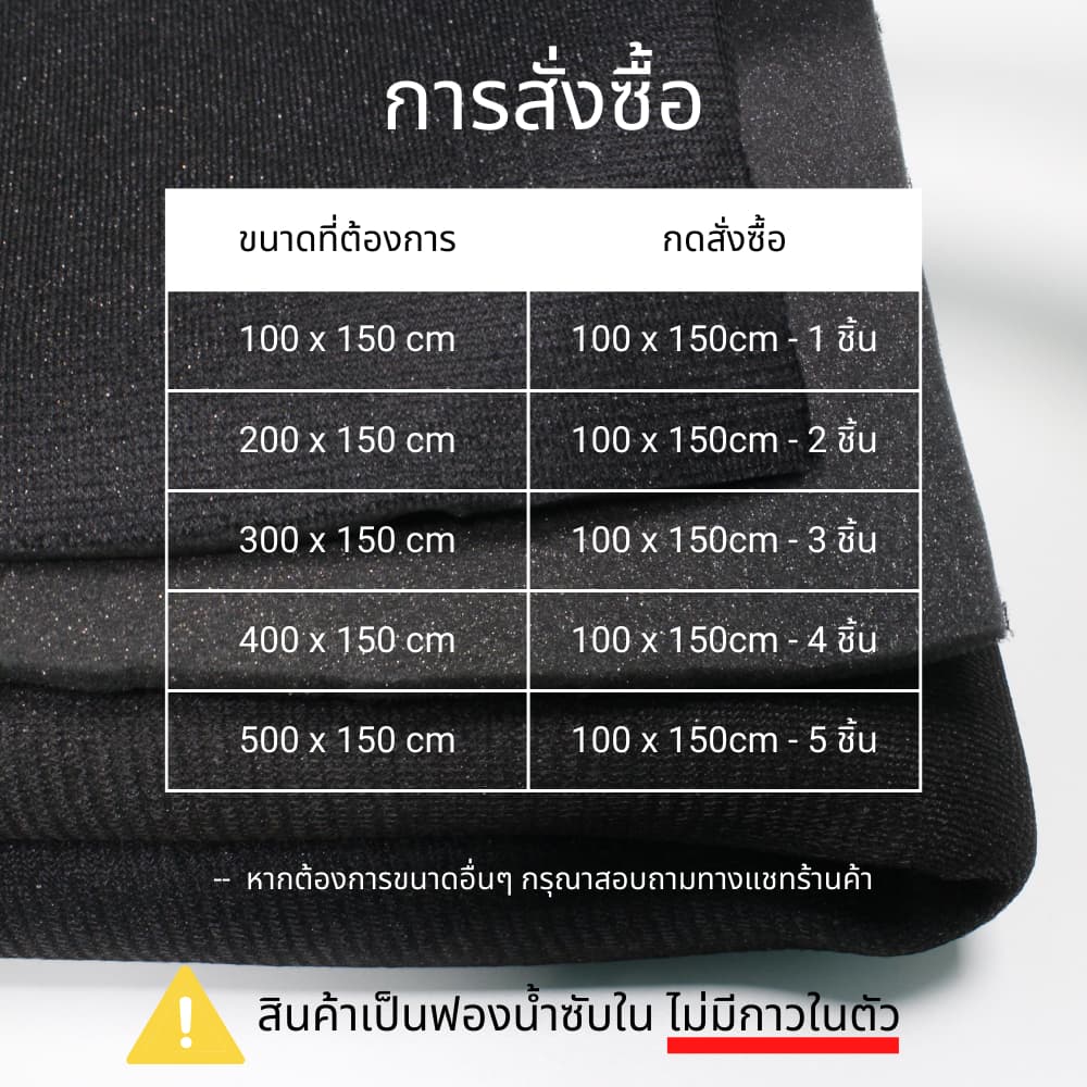 ฟองน้ำซับใน ฟองน้ำบุผ้า สีดำ : กว้าง 150cm / หนา 4-8mm - ซับในกระเป๋า หุ้มหมวกกันน็อค หุ้มเบาะ รูปที่ 2