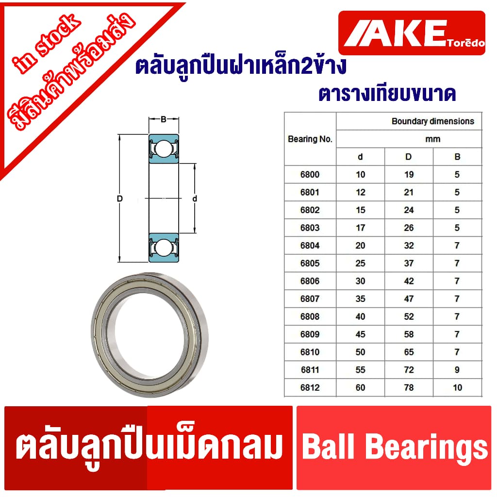 6800ZZ 6801ZZ 6802ZZ 6803ZZ 6804ZZ 6805ZZ 6806ZZ ตลับลูกปืนเม็ดฝาเหล็ก ฝาเหล็ก 2 ข้าง รูปที่ 2