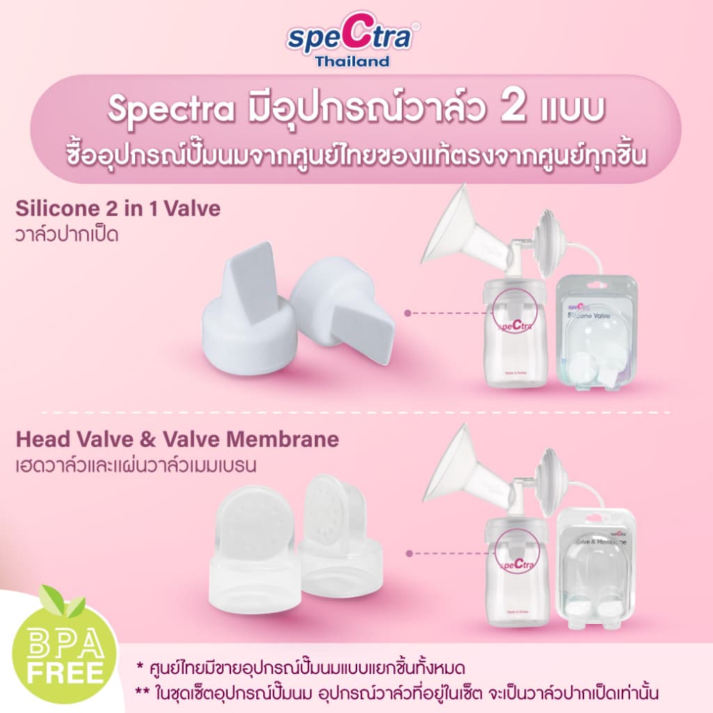 Spectra Silicone Valve วาล์วปากเป็ด สำหรับกรวยปั๊มนม Spectra สินค้าแท้ศูนย์ไทย 1 แพ็ค รูปที่ 3
