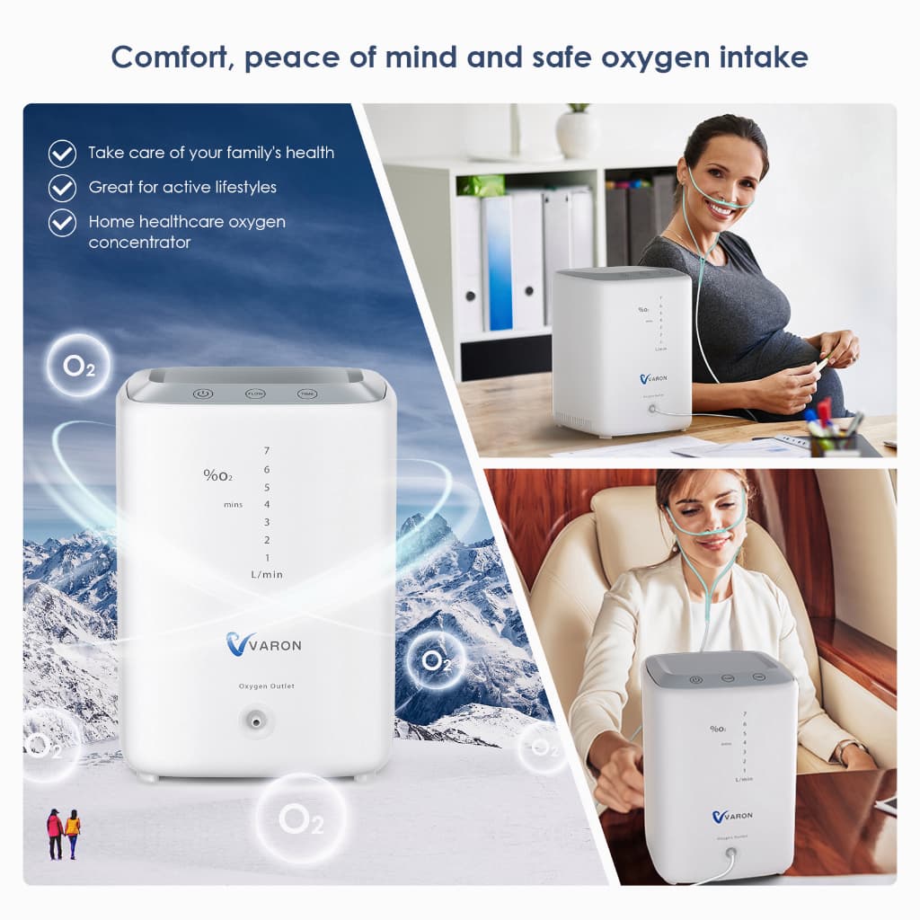 จัดส่ง2วัน Oxygen Concentrator 1-7L/min เครื่องผลิตออกซิเจนแบบพกพาแบบปรับได้สำหรับใช้ในบ้านและในการเดินทาง In Stock รูปที่ 6
