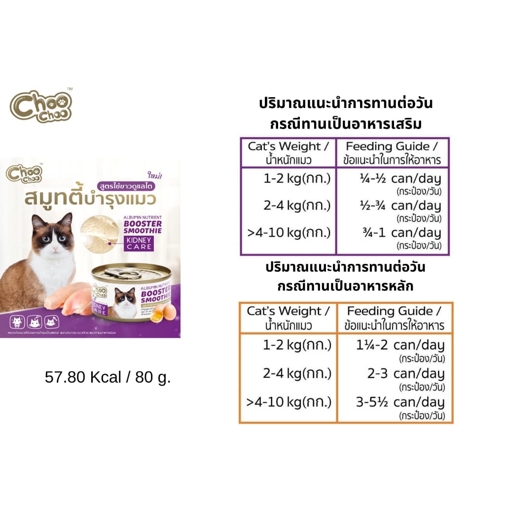 ชูชู อาหารเสริมบำรุงแมว สมูทตี้ สูตรปลาคัตสึโอะ12กระป๋อง+สูตรไข่ขาวดูแลไต12กระป๋อง รูปที่ 9
