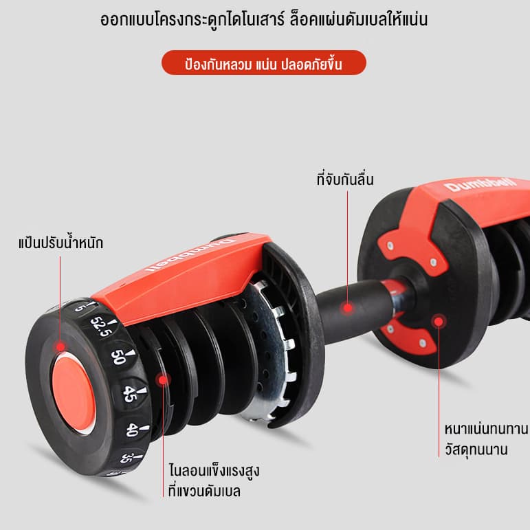ดัมเบล 24kg Black 1 อัน ดัมเบลปรับน้ําหนัก Adjustable Dumbbell อุปกรณ์ออกกำลังกายปรับได้ แข็งแรง dumbell ปรับ น้ำหนัก รูปที่ 9