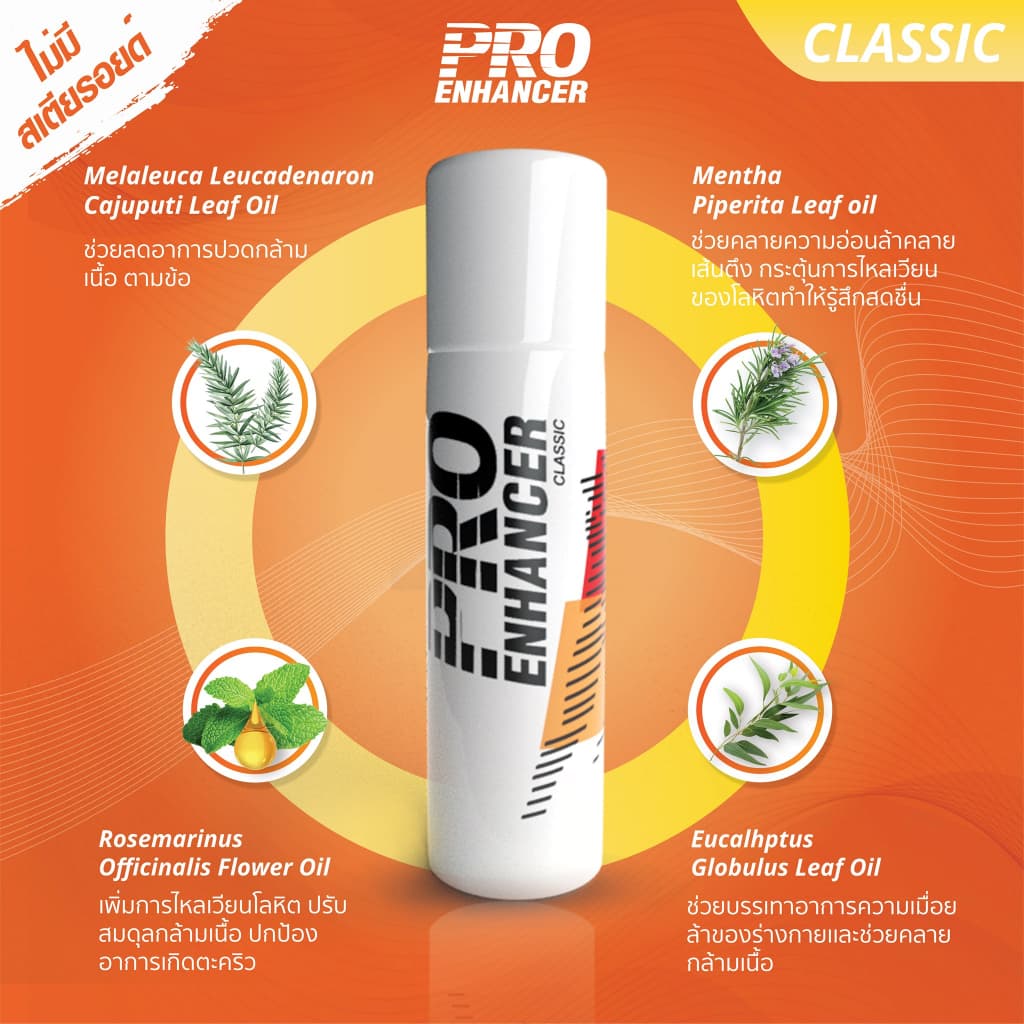 Pro Enhancer สเปรย์คลายกล้ามเนื้อ ลดอาการปวดเมื่อย กลิ่นหอม ใช้ง่ายไม่เลอะมือ บรรเทาอาการปวดเมื่อยของกล้ามเนื้อ รูปที่ 2