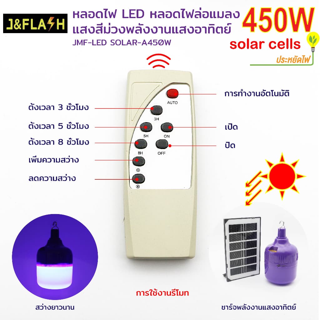 JMF หลอดไฟล่อแมลงโซล่าเซลล์ หลอดไฟBACLIGHT 450W กันน้ำ ใช้งานได้ทั้งคืน รูปที่ 4