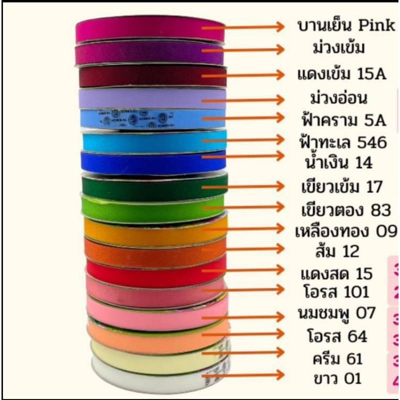 ริบบิ้นกากเพชรใส no.503 ตราTw12 min ความยาว 50 หลา รูปที่ 1