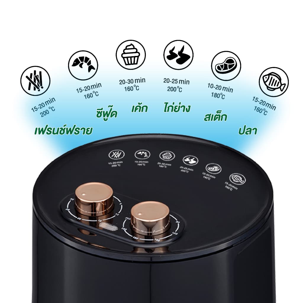 SMARTHOME หม้อทอดไร้น้ำมัน ขนาด 3.5ลิตร รูปที่ 7
