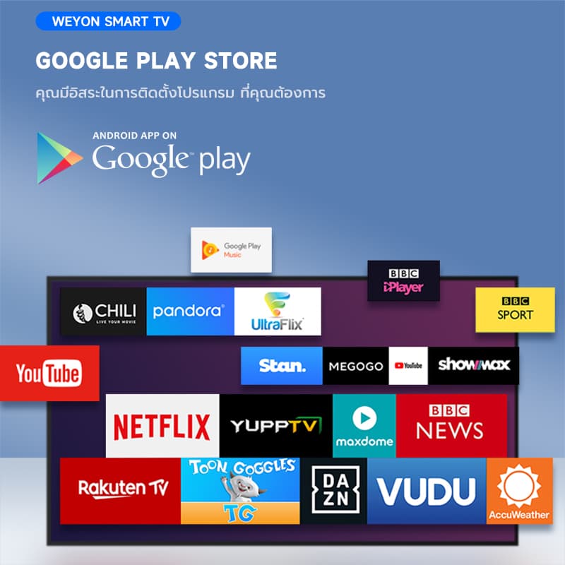 WEYON สมาร์ททีวี LED 32/40 นิ้ว รับชม Youtube/Netflix ได้โดยไม่ต้องใช้กล่องทีวี รูปที่ 8