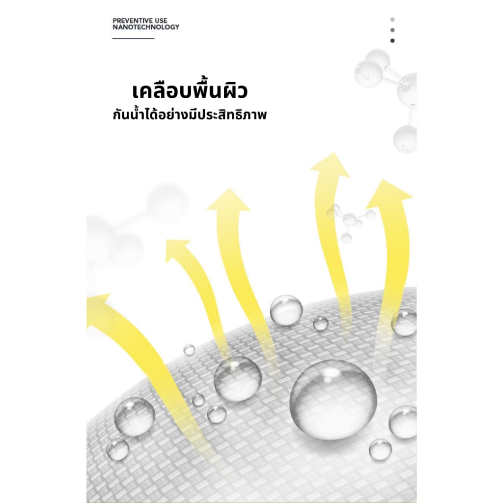 สเปรย์กันน้ำรองเท้า ของแท้ เคลือบกันสิ่งสกปรกจากของเหลว Quick wipes สเปรย์กันน้ำนาโน รูปที่ 5